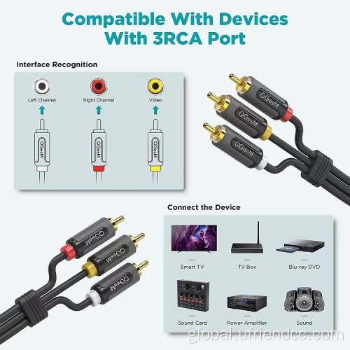 AV audio cable for TV/VCR video audio cable